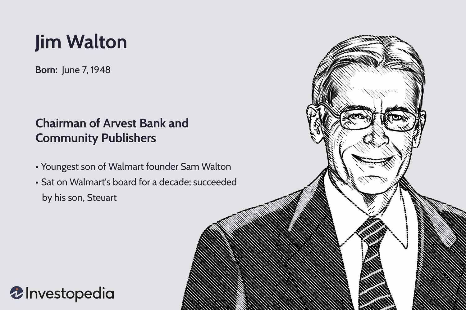 Jim Walton & Family Net Worth