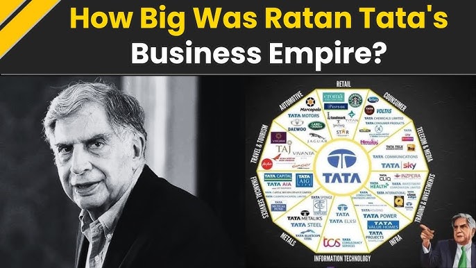 Ratan Tata Net Worth